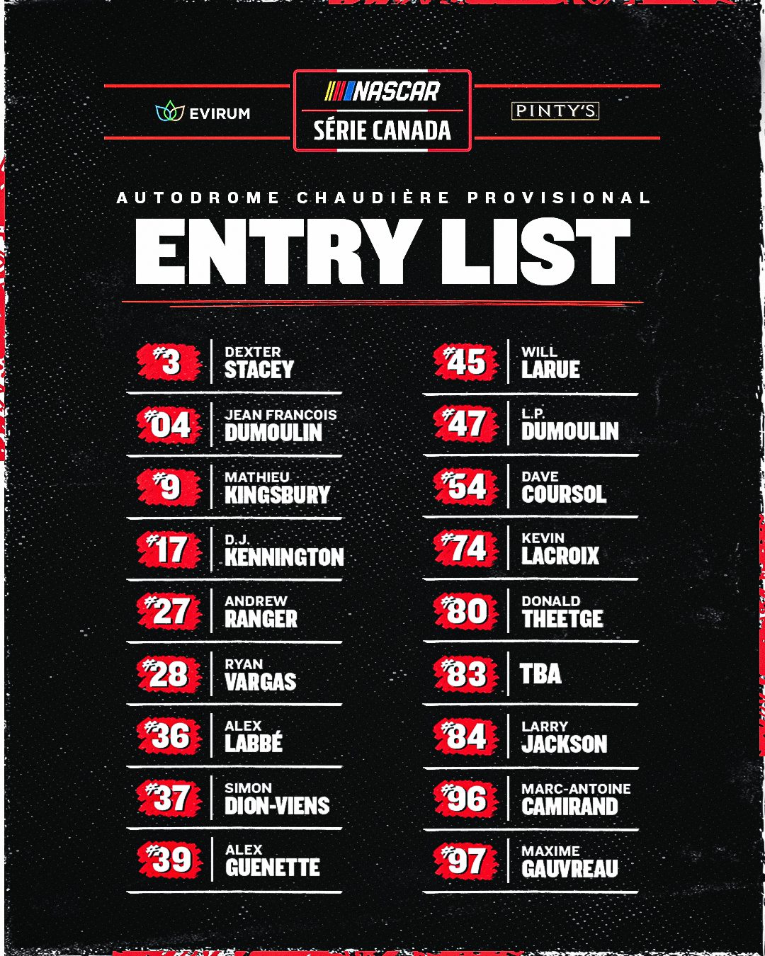2025 NASCAR Canada Series Wikipedia